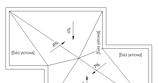 Как показать уклон кровли на чертеже