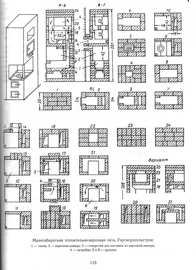 Схема кладка печи с плитой схема