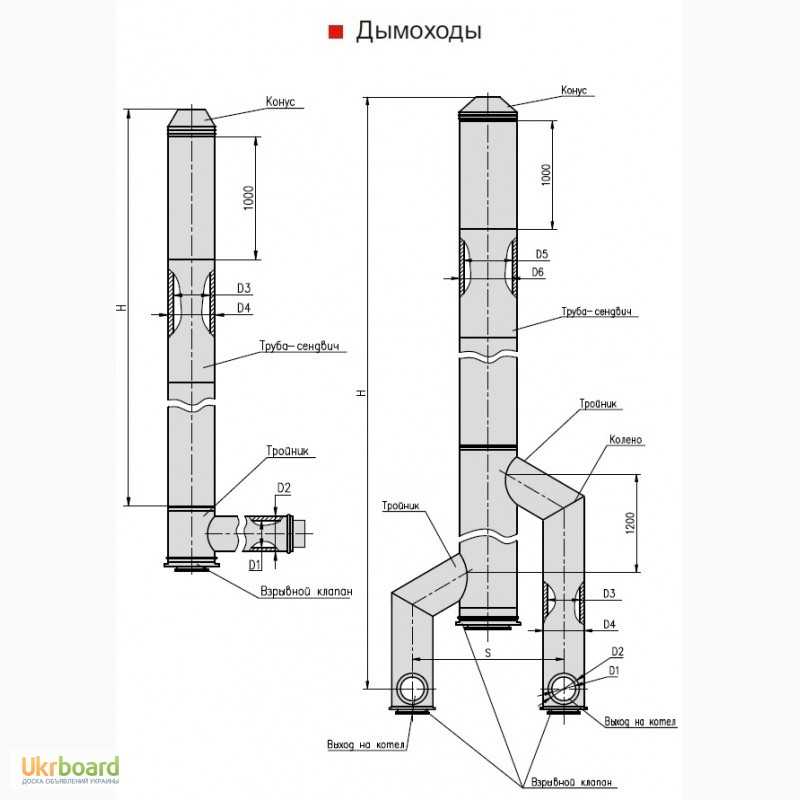 Дымоход для газового котла чертеж