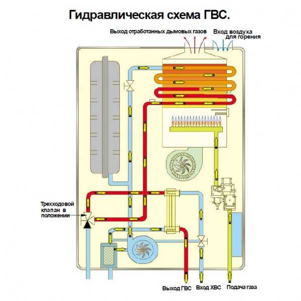 Котел навьен айс. Navien Ace-35k Turbo. Котёл газовый настенный Navien Ace 35k. Котёл Navien 35 турбо. Газовый котёл Navien Ace 35 k.