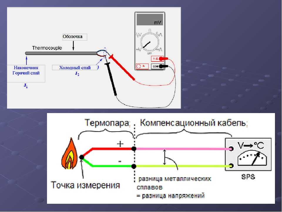 Холодное подключение. Термопара схема подключения холодный Спай. Термопара для газового котла схема включения. Термопара принцип холодного спая. Компенсатор термопары.