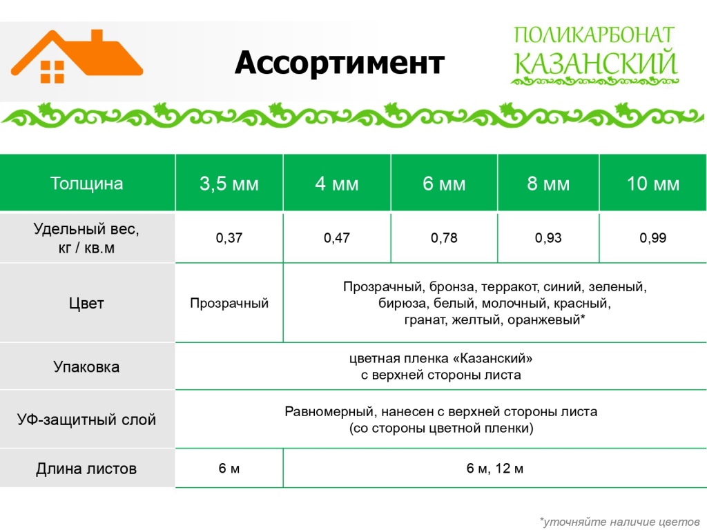 Лучшая плотность поликарбоната. Рациональ Казанский поликарбонат 4 мм. Поликарбонат Казанский Рациональ. Поликарбонат Казанский 4мм. Сотовый поликарбонат Казанский.