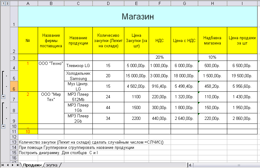 На что должны быть рассчитаны детские проекты