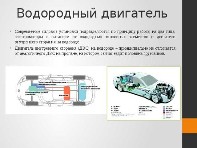 Схема водородного двигателя