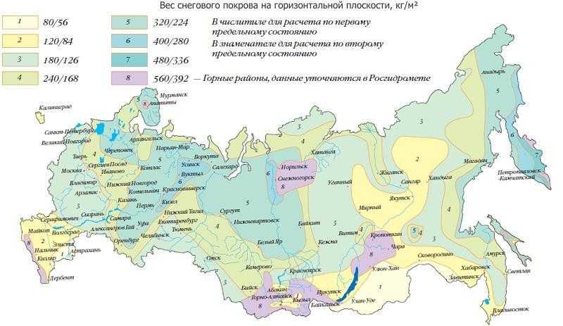 Толщина покрова. Расчетный вес снегового Покрова. Вес снегового Покрова для 3 района. Нормативная снеговая нагрузка 2 Снеговой район. Снеговая нагрузка в Ростовской области кг/м2.