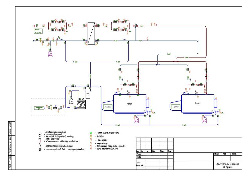 Расчеты котельных установок. Схема промышленной водогрейной газовой котельной. Схема гидравлики водогрейного котла. Схема теплоснабжения котельной газовой. Тепловая схема котельной.