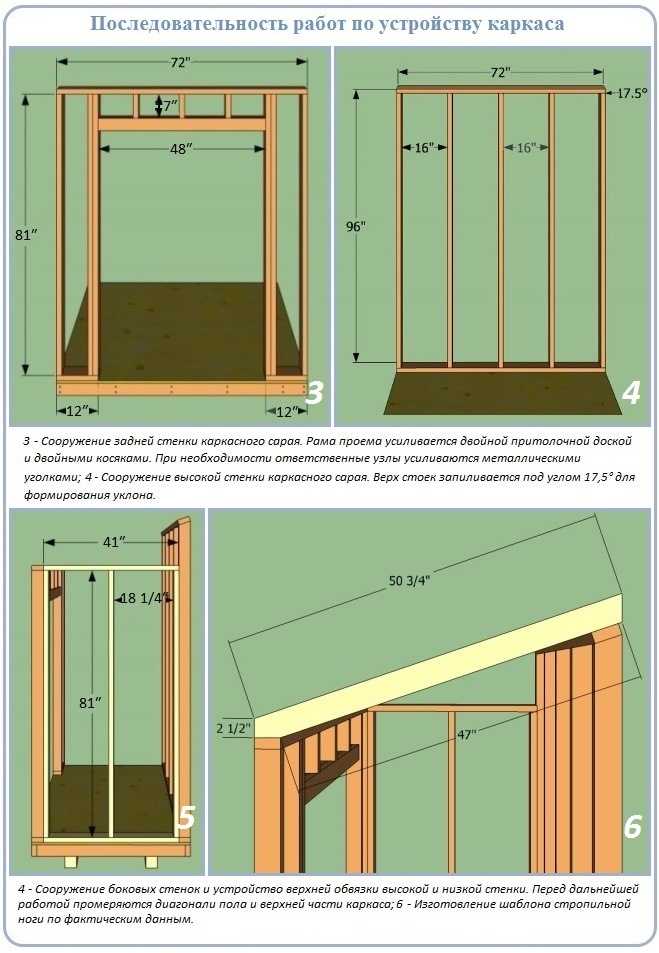 Строительство сарая с односкатной крышей: Как построить сарай на даче с .