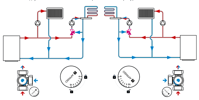 Схема работы четырехходового крана: Четырехходовой клапан для отопления .