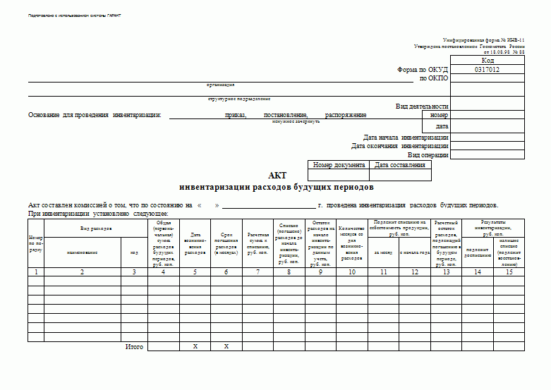 Акт 11. Пример заполнения инв-11 акт инвентаризации расходов будущих периодов. Акт инвентаризации расходов будущих периодов образец. Инвентаризация РБП форма инв-11. Акт инвентаризации основных средств образец excel.