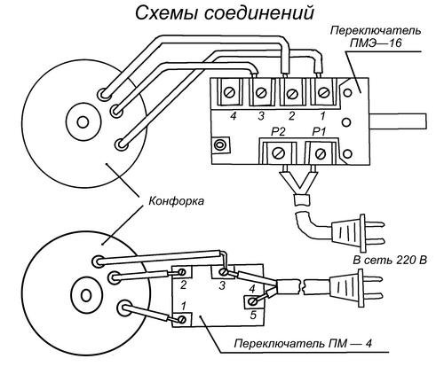 Схема подключения электроконфорок