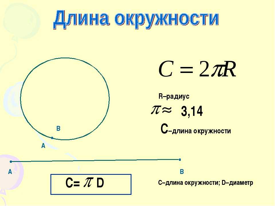 Радиус 15 см длина окружности. Радиус 700мм длина окружности. Как вычислить длину диаметра круга. Как вычислить длину окружности радиуса. Как вычислить длину окружности круга.