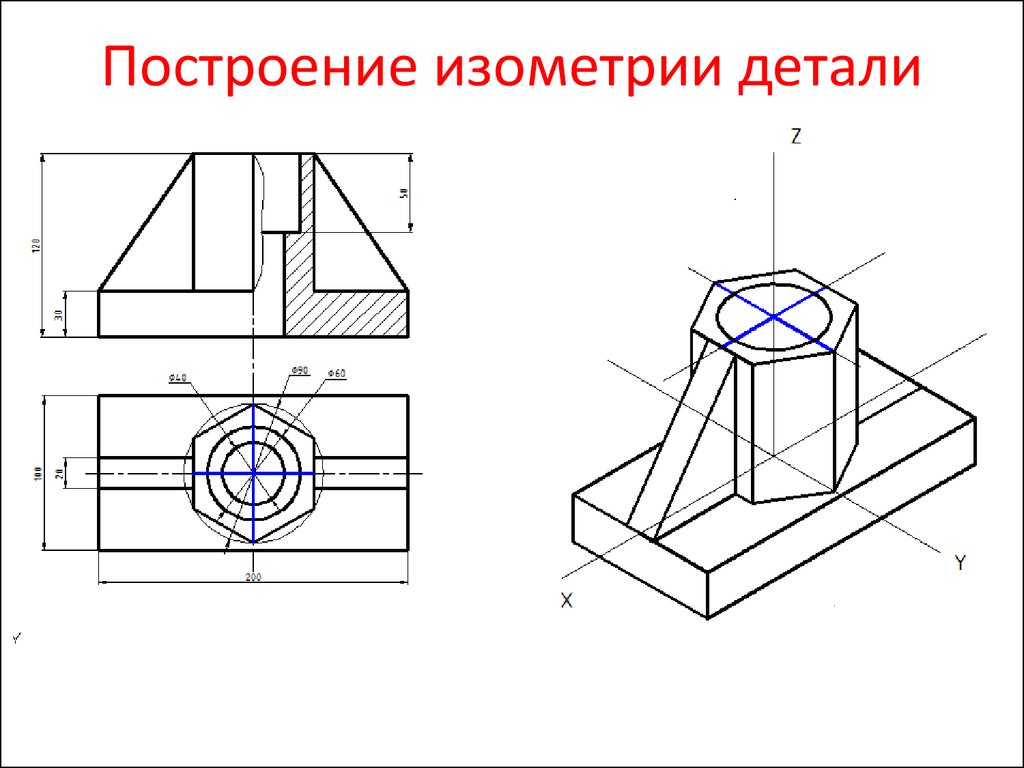 Аксонометрический чертеж. Аксонометрия изометрическая проекция. ГОСТ 2.317-69 аксонометрические проекции. ГОСТ 2.317 аксонометрические проекции. Изометрическая аксонометрическая проекция детали.