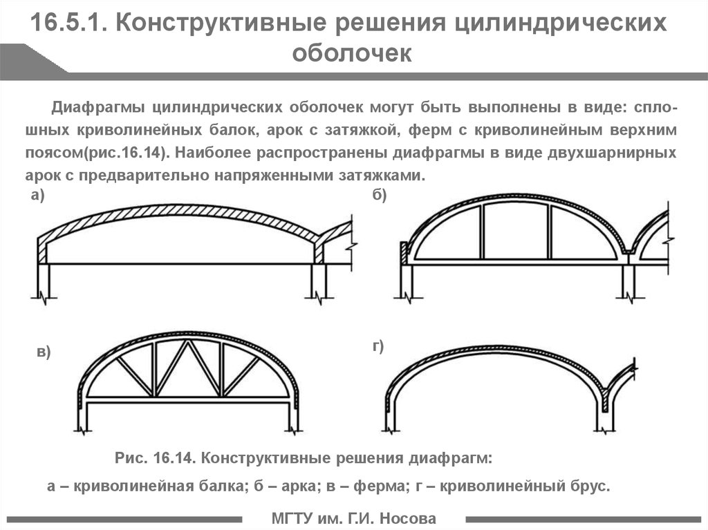 Размерность оболочки. Цилиндрическая оболочка конструкция. Длинная цилиндрическая оболочка. Типы цилиндрических оболочек. Максимальный пролет цилиндрической оболочки.