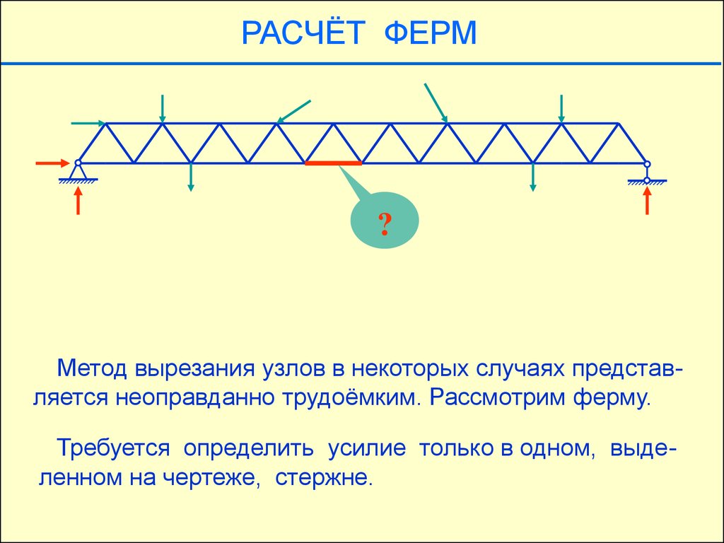 Калькулятор фермы. Расчет ферм методом вырезания узлов. Расчет фермы методом вырезания узлов пример. Расчет плоской фермы методом вырезания узлов. Метод вырезания узлов в ферме.