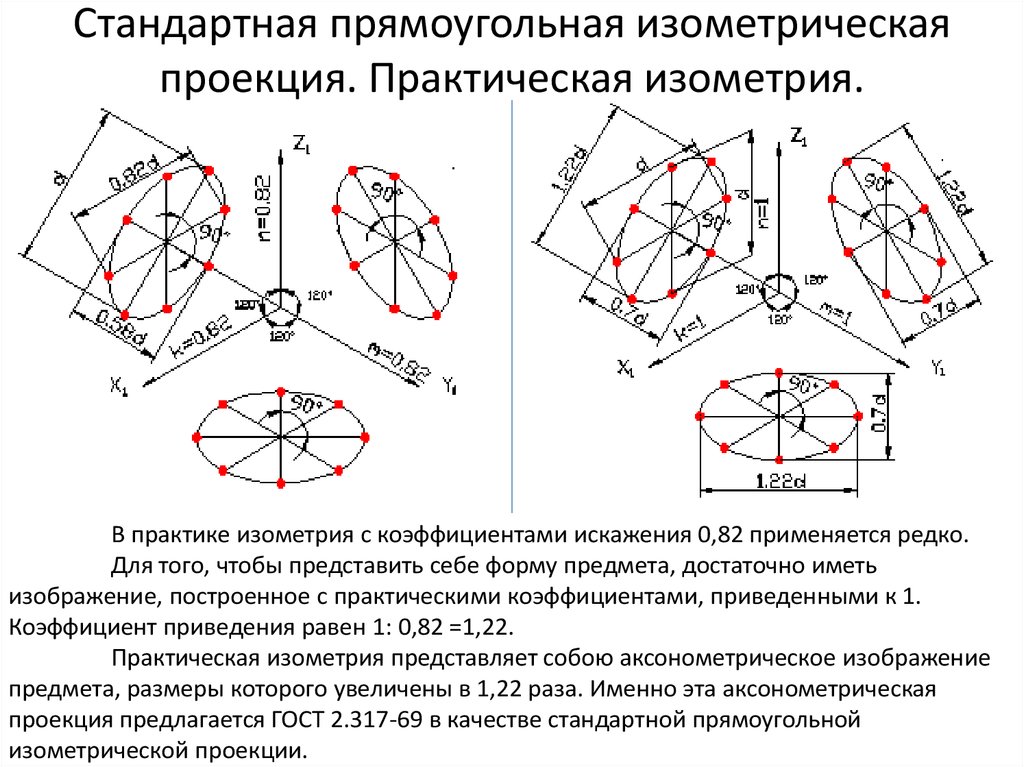 Аксонометрический чертеж пример