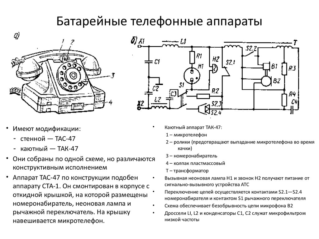 Как сделать схему на телефоне