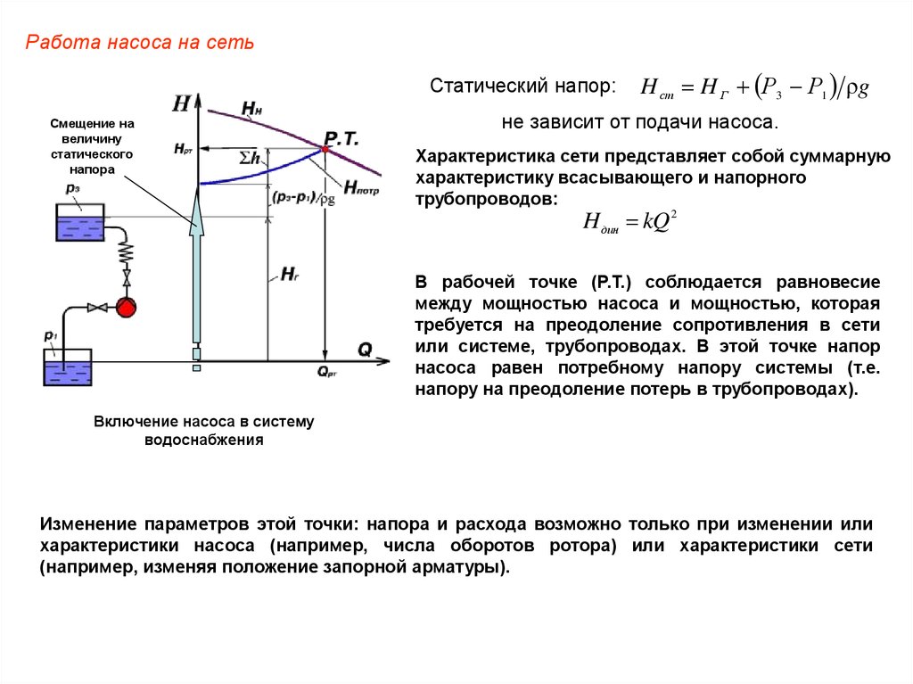 Давление насоса. Статический напор насоса формула. Статическая высота напора насоса. График напор подача насоса. Напор центробежного насоса.