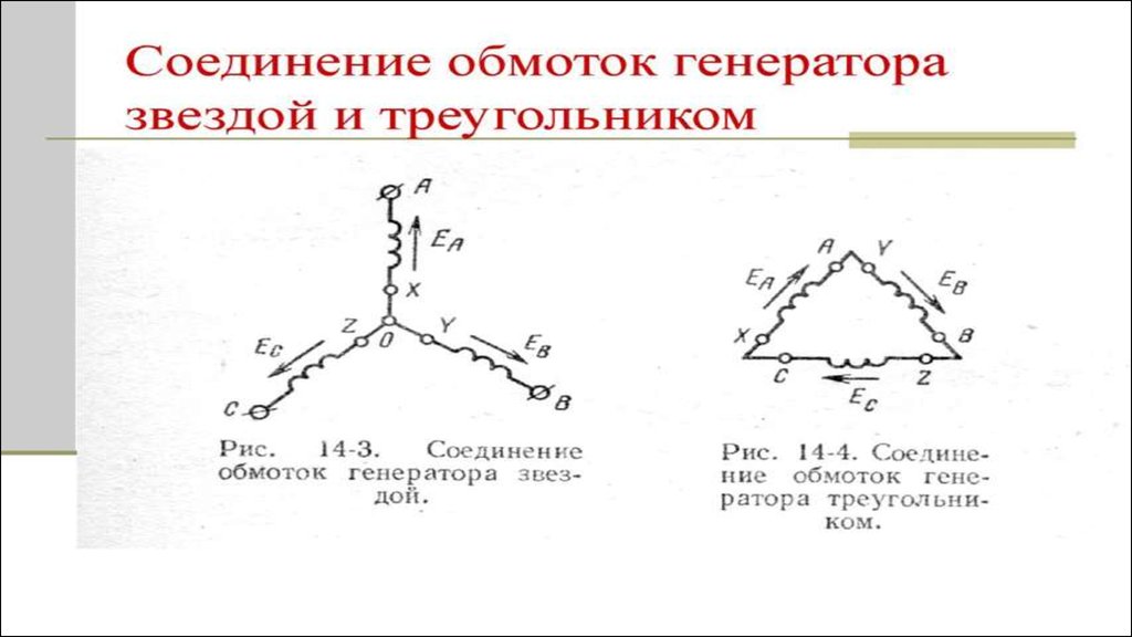 Решить предыдущую задачу при условии что обмотки соединены по схеме звезда треугольник