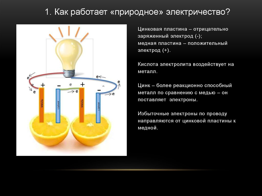 Как получить электричество проект