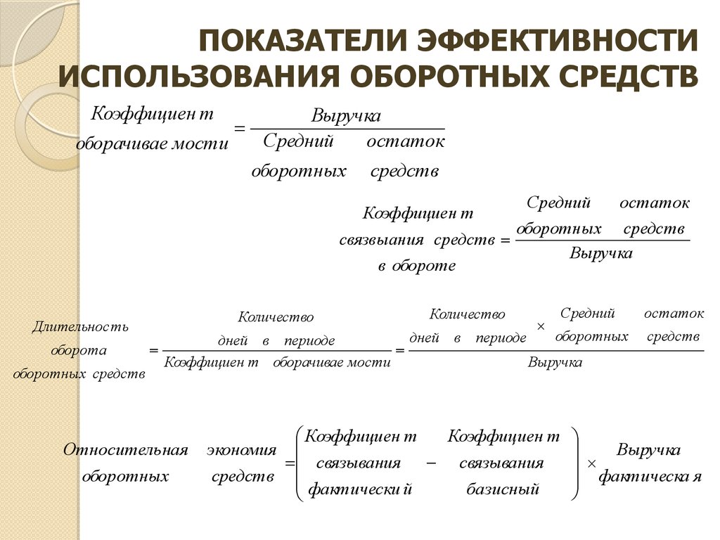 Показатели эффективности использования оборотных средств. Показатели эффективного использования оборотных фондов. Показатели эффективности оборотных фондов предприятия. Показатели эффективности использования оборотных средств формулы. Показатели использования средств и пути экономии оборотных средств.