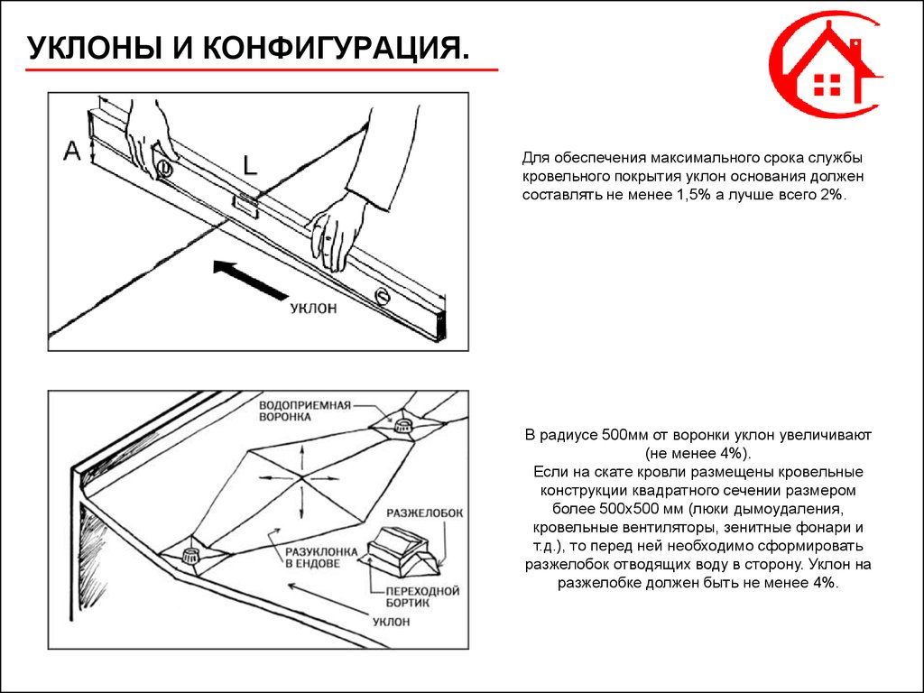 Уклоны наплавляемых. Ендова кровли на плоской кровле. Уклон кровли на плоской крыше. Уклон в ендове плоской кровли. Максимальный уклон плоской кровли.