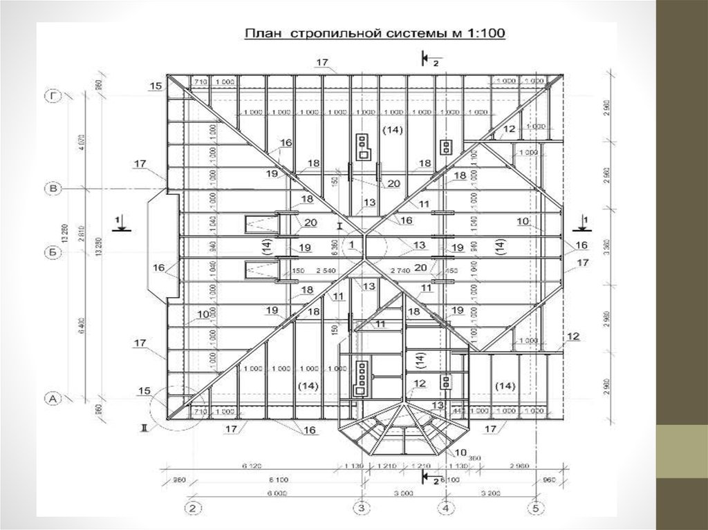 План стропил двухскатной крыши