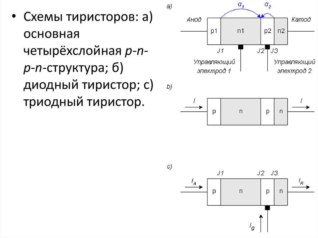 Схема проверки тиристора