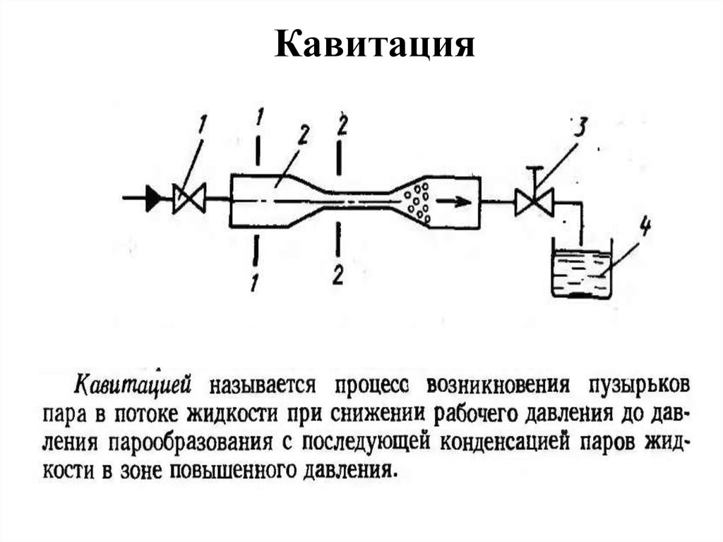 В чем состоит физическая картина явления кавитации