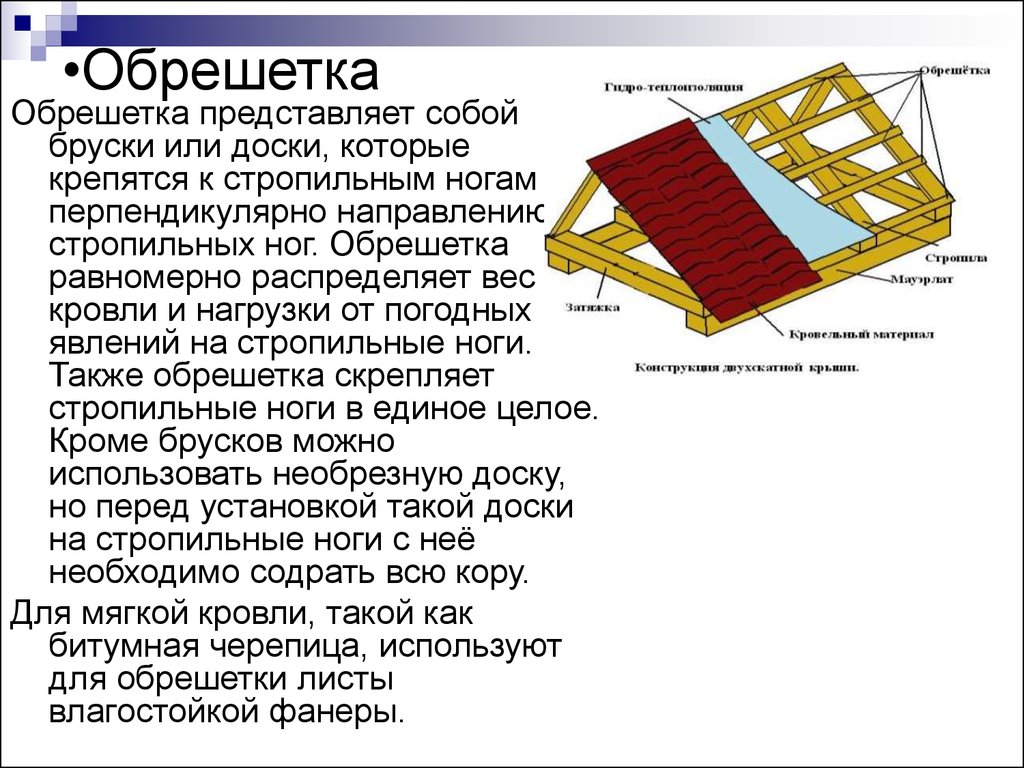 Обрешотка или обрешетка как