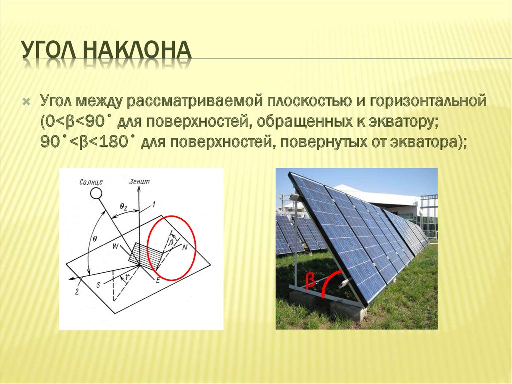 При определенном угле. Угол наклона поверхности. Угол наклона в физике. Угол наклона это в геометрии. Угол наклона горизонтальной поверхности.