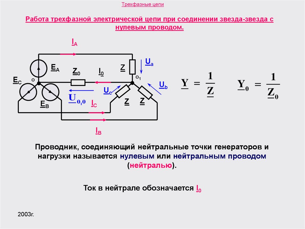 Для чего нужен нулевой провод в схемах полной и неполной звезды