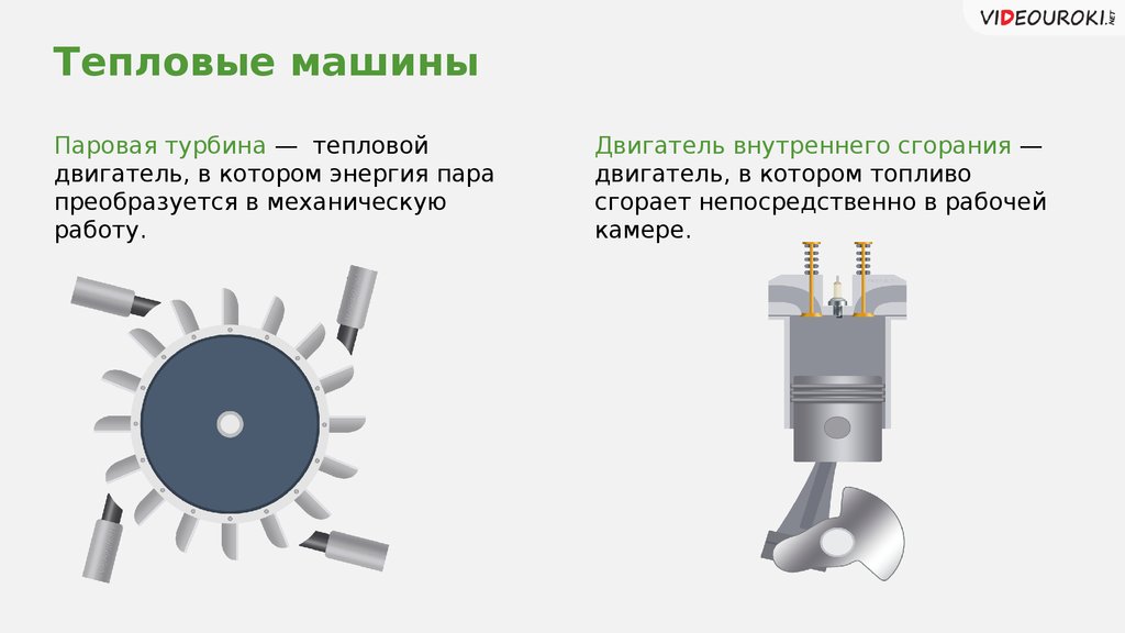 Чему равен коэффициент полезного действия паровой турбины. Таблица тепловые двигатели 8 класс физика. Факты о тепловых двигателях. Тепловые двигатели хорошо плохо таблица. Тепловые двигатели интересные факты.