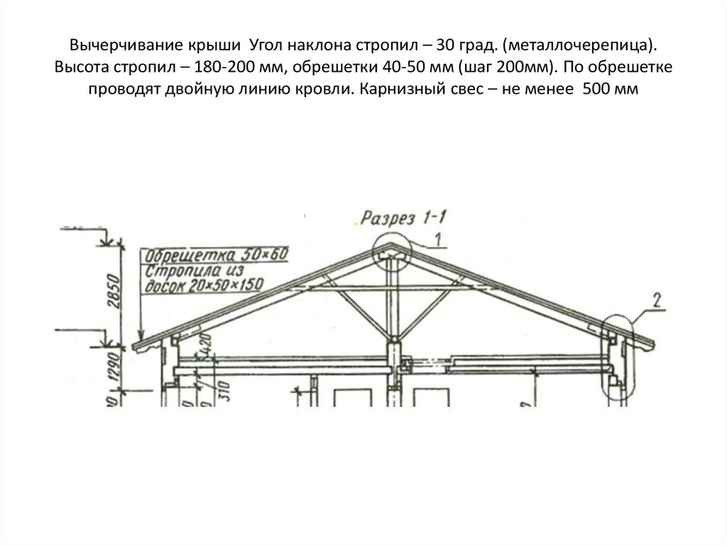 Наклонная крыша