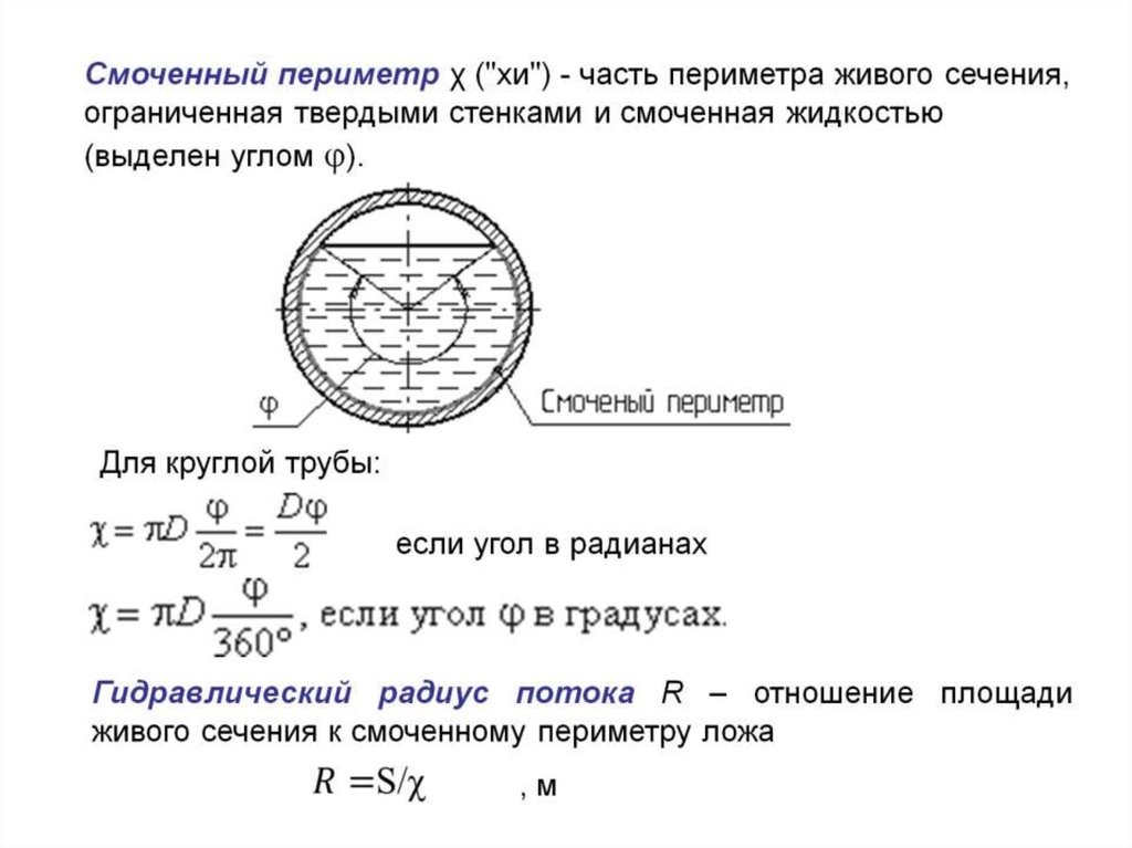 Площадь сечения формула. Живое сечение смоченный периметр гидравлический радиус. Площадь поперечного сечения трубы формула. Площадь живого сечения потока формула. Периметр сечения формула трубы.