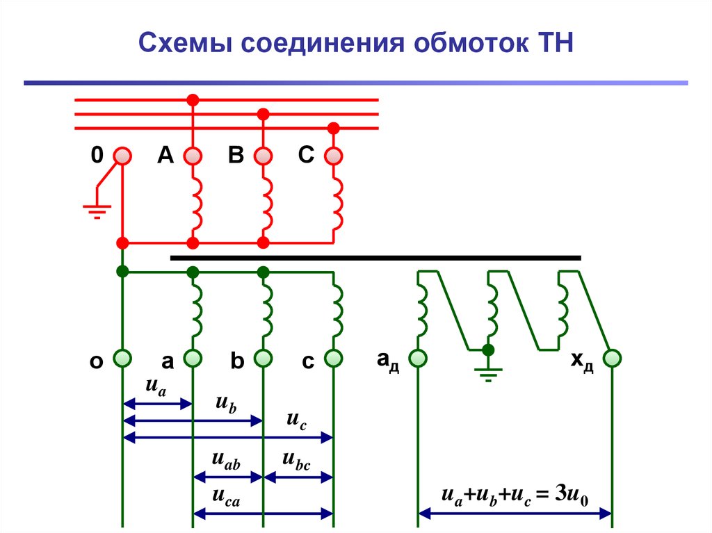 Схема соединения обмоток трансформатора напряжения 110 кв