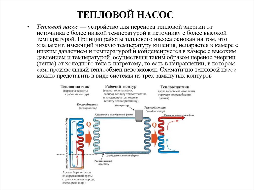 Цикл теплового насоса. Тепловой насос термодинамика. Тепловой насос физика. Тепловой насос физика 10. Тепловой насос схема принцип работы.