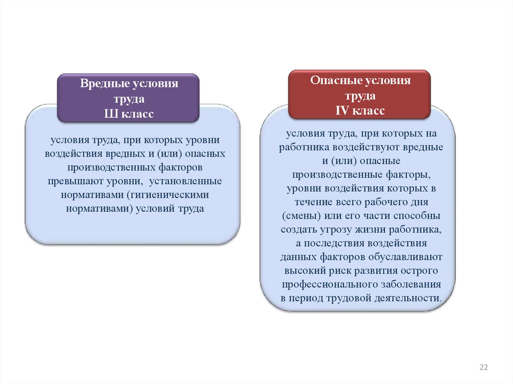 Что такое условия труда. Работа в опасных условиях труда примеры. Вредные условия труда примеры. Опасные условия труда примеры. Вредные и опасные условия труда примеры.