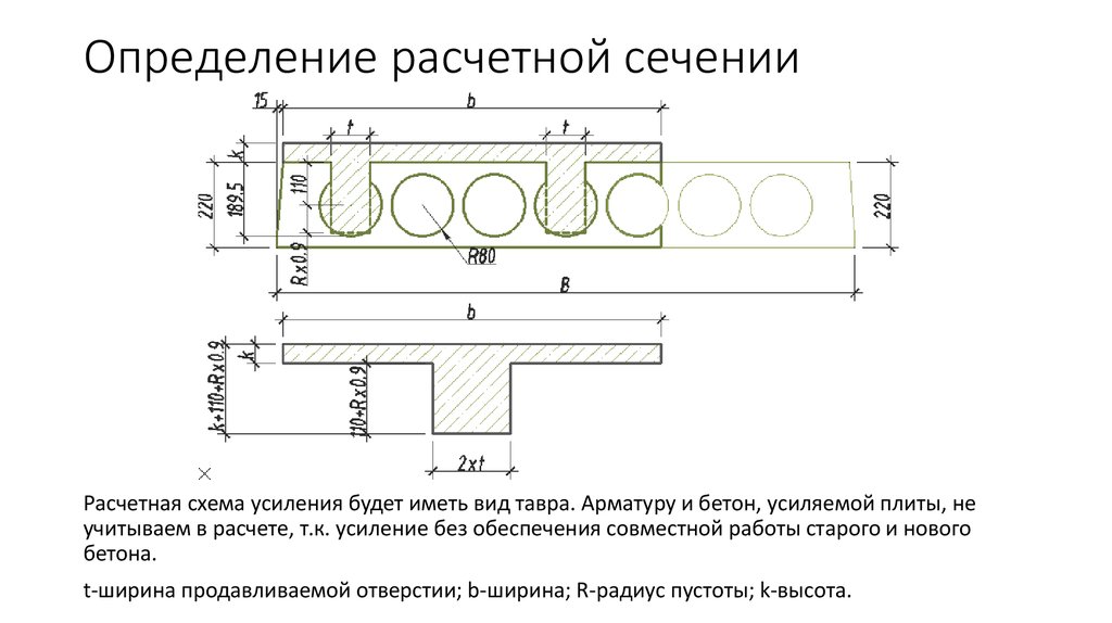 Плита рассчитана. Усиление многопустотных плит схемы. Расчетная схема пустотной плиты перекрытия. Расчетное сечение пустотной плиты. Расчетная схема многопустотной плиты.