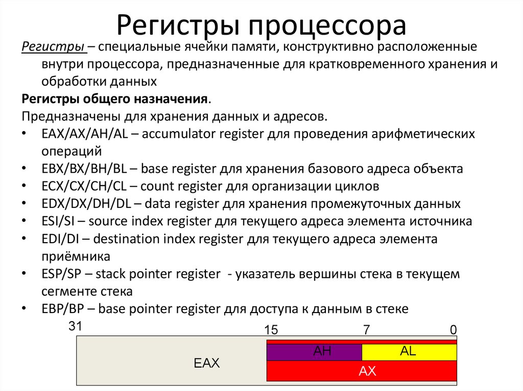 Регистр расчета