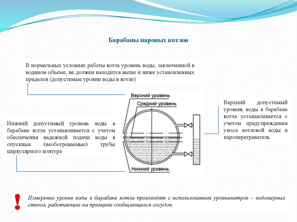 Барабаны котлов. Схема уровня в барабане котла. Измерение уровня в барабане парового котла. Измерение уровня воды в барабане парового котла. Измерение уровня в барабане парового котла 630 мм.