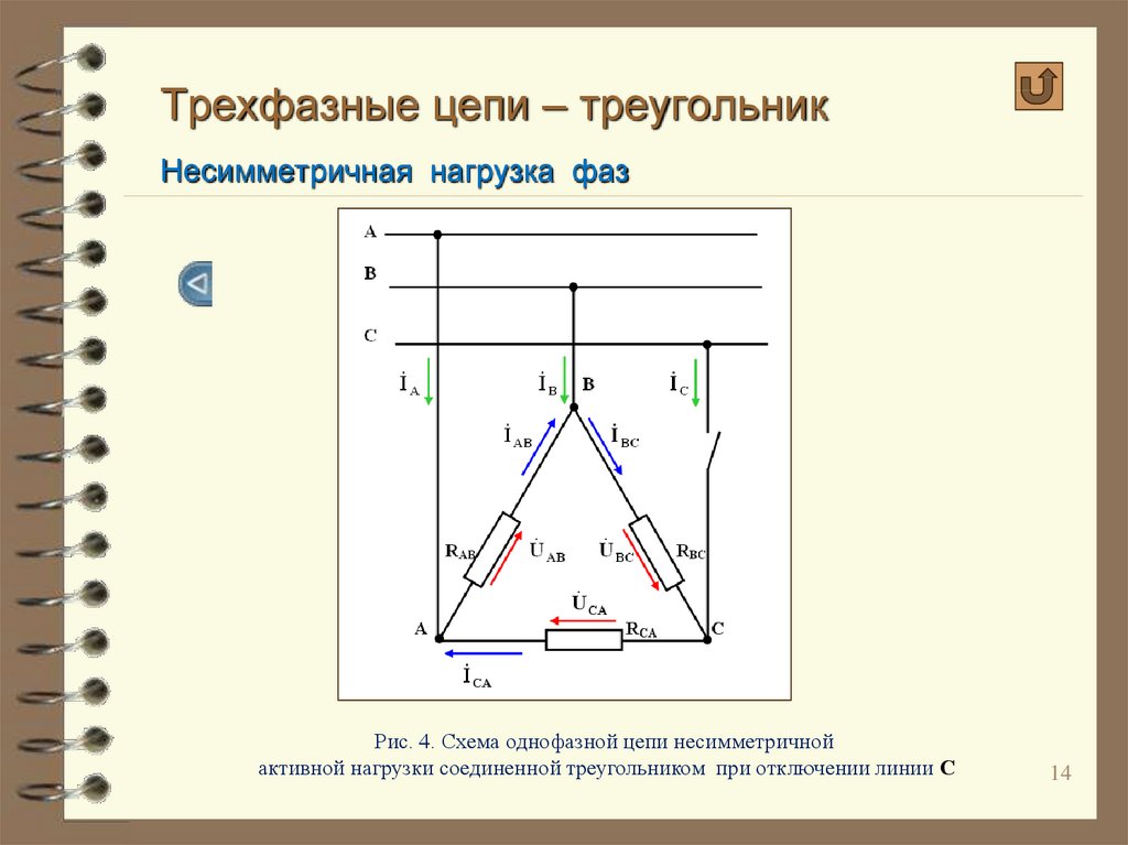 В каком из случаев трехфазное соединение по схеме звезда без нулевого провода не может применяться