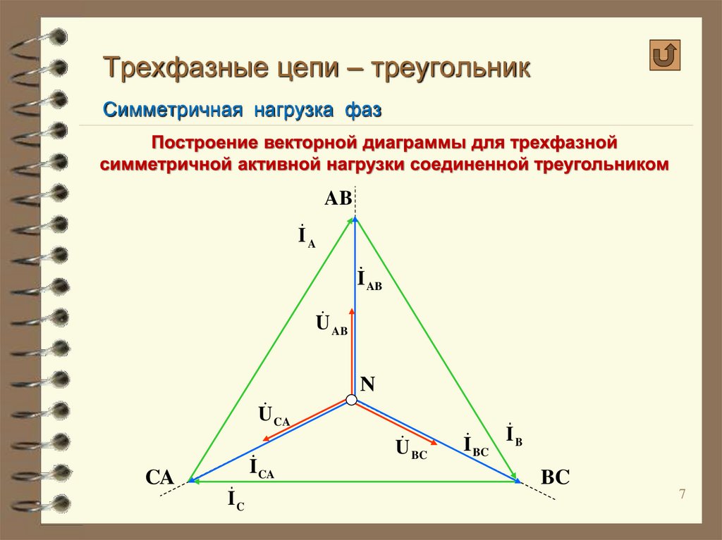 Схемы соединения трехфазных систем