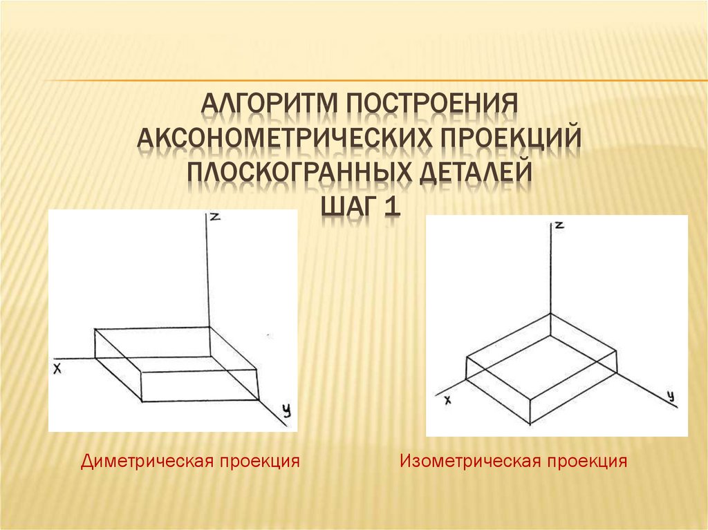 Изометрическая проекция примеры. Аксонометрическая проекция диметрическая. Прямоугольная диметрическая аксонометрическая проекция. Алгоритм построения диметрической проекции. Аксонометрическая и изометрическая проекция.