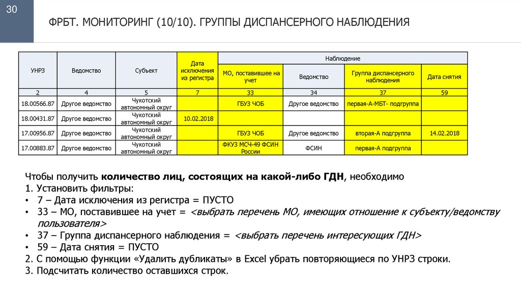 Регистр расчета может быть связан с несколькими планами видов расчета