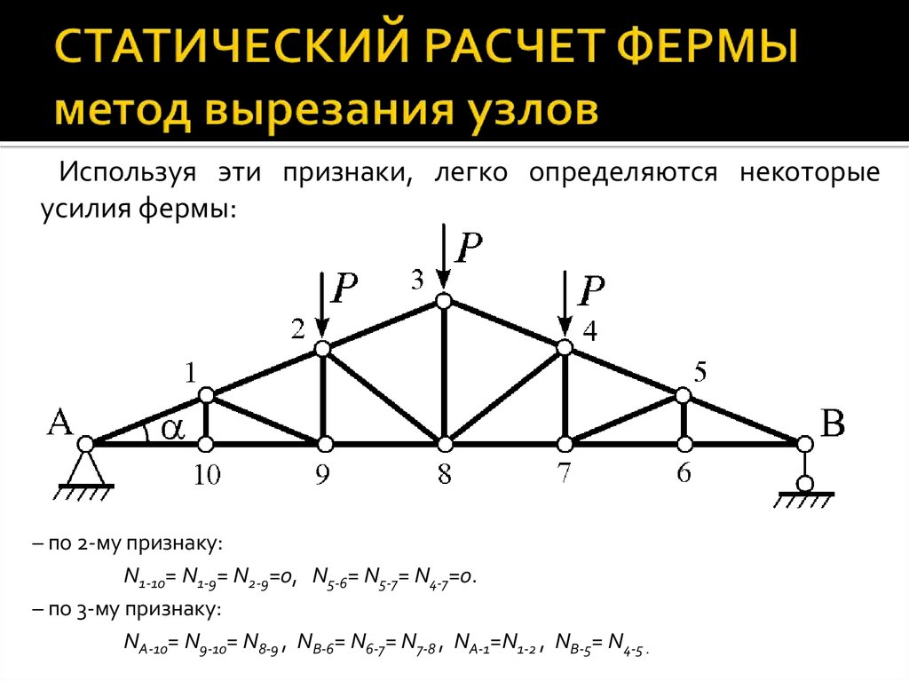 Проект фермы онлайн