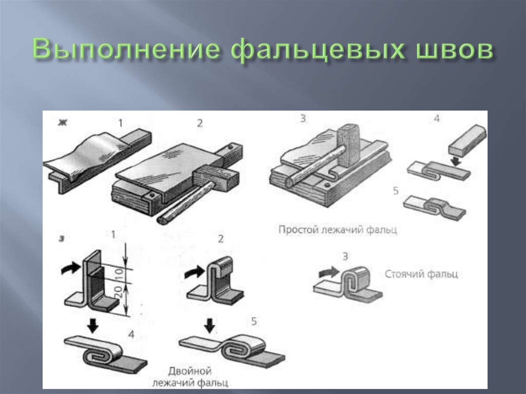 Разрезки соединенных фальцевым способом картин