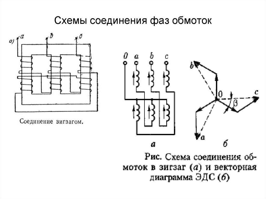 Трансформатор 3х фазный. Трансформатор 380/220 схема соединения обмоток. Схема соединения зигзаг трансформатора. Схема подключения обмоток трехфазного трансформатора. Схема подключения зигзаг трансформатор.