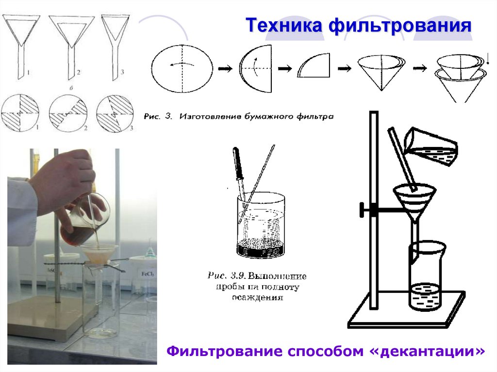 Фильтрование схема. Гравиметрический анализ метод осаждения. Техника фильтрования через бумажный фильтр. Техника осаждения и фильтрования. Прибор для фильтрования рис 27.