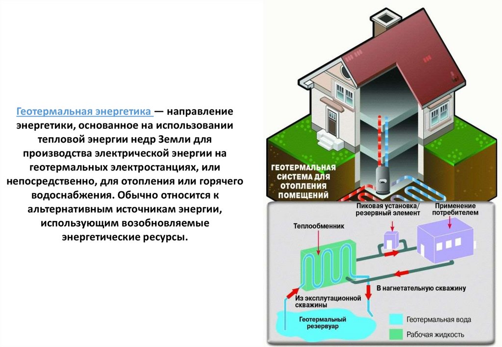 Геотермальное отопление схема