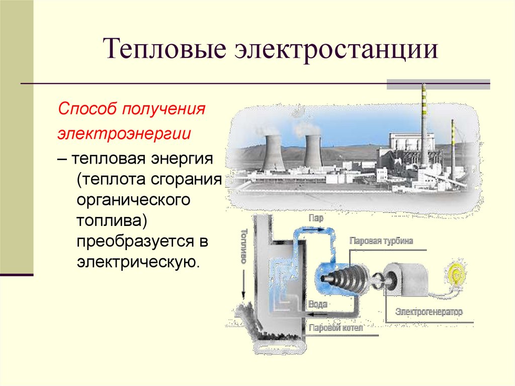 На атомных электростанциях преобразуется. Способы получения тепловой энергии 6 класс. Вторичная тепловая энергия 6 класс что такое. Схема тепловой электростанции. Схема работы ТЭЦ.